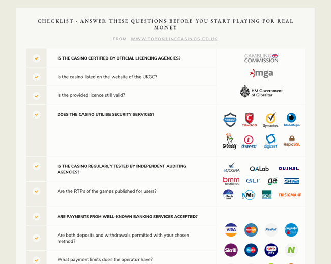 Mini version of the scam checklist.