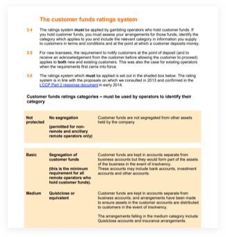 Preview view of a page from the UKGC regulations for protection of player funds. Page shows the ratings categories for protection.