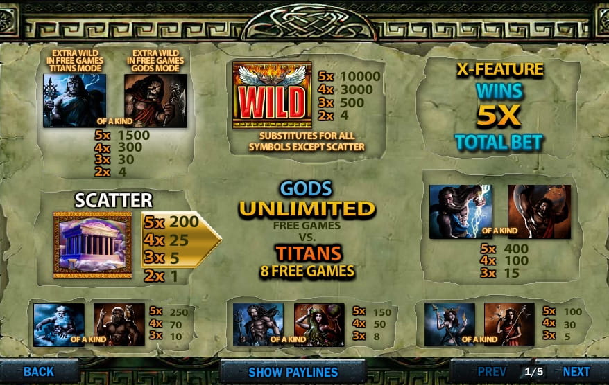 Battle Of The Gods Symbols