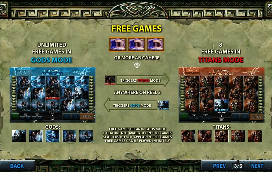 Battle Of The Gods Free Games