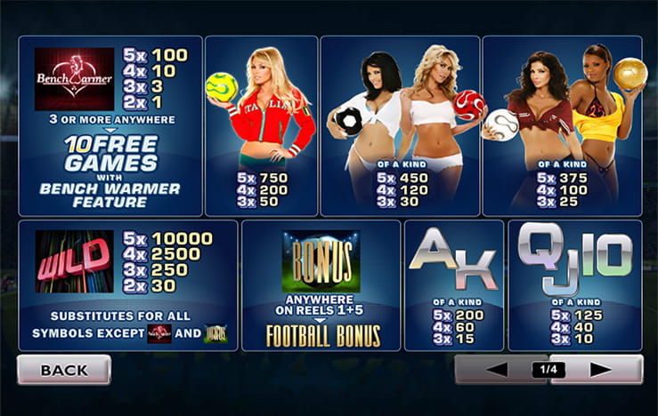 Football Girls Symbols