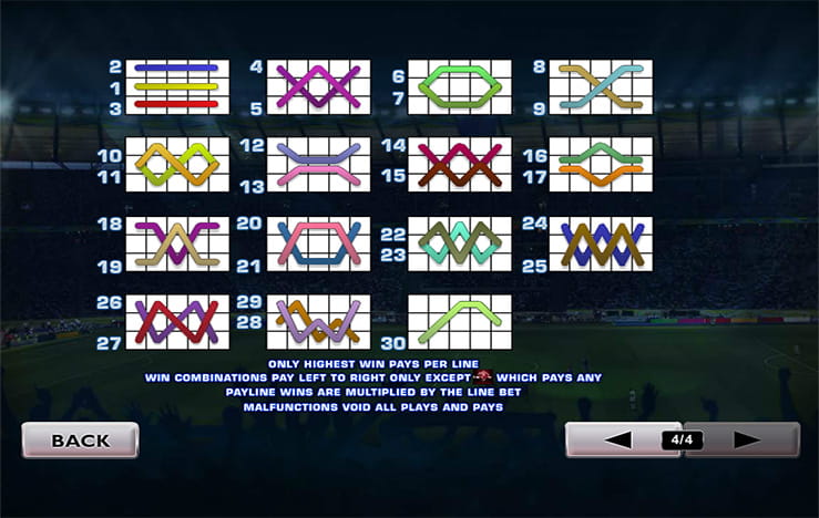 Football Girls Paylines