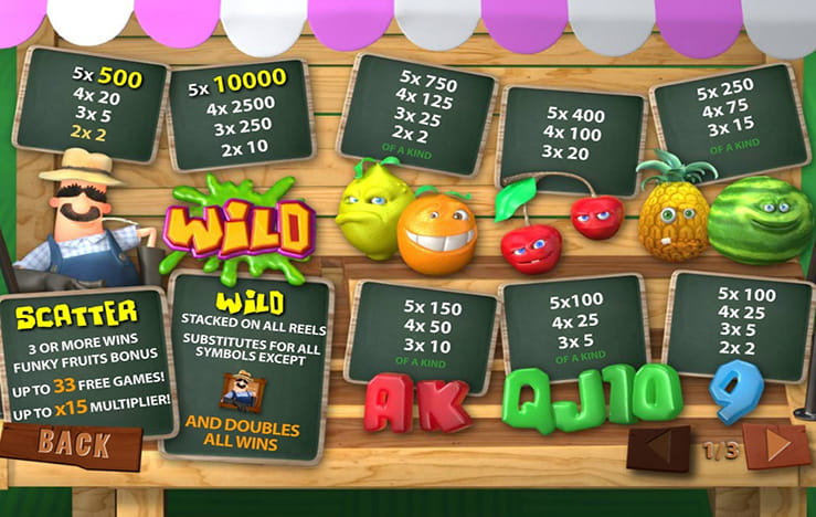 Funky Fruits Farm Symbols