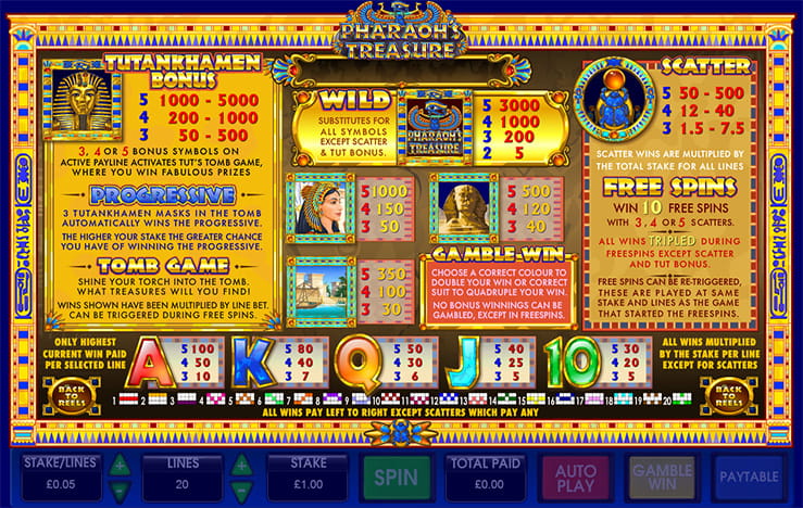 free online games pharaoh