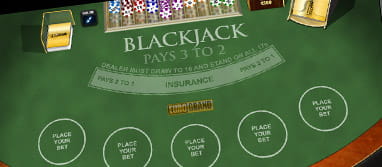 UK Blackjack variant of the game